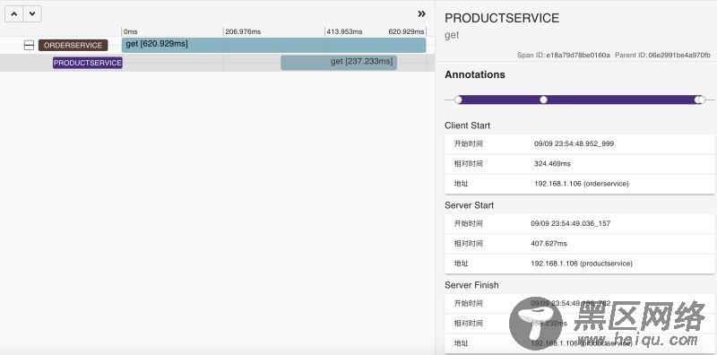 ASP.NET Core整合Zipkin链路跟踪的实现方法