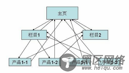  企业法人营业执照怎么办理 