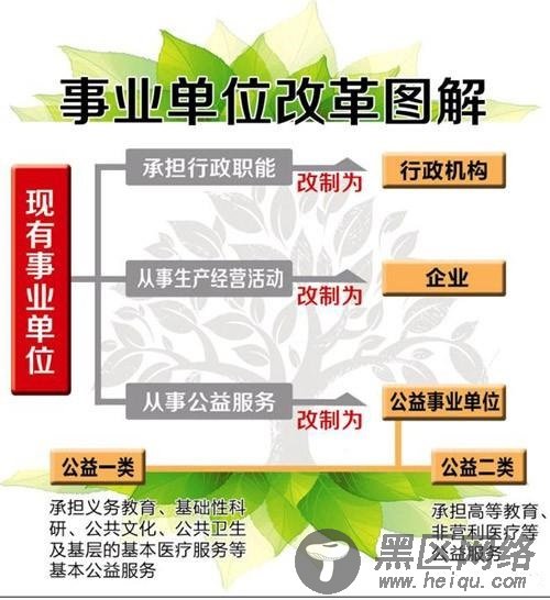  阿里云APP域名备案流程指引（图解） 