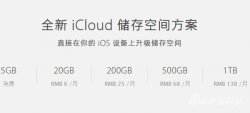苹果iCloud免费空间扩展教程 5GB存储空间