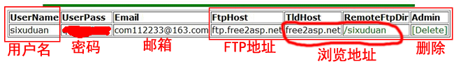 海外10GB容量/免费ASP/ASP.NET空间/支持MSAccess数据库