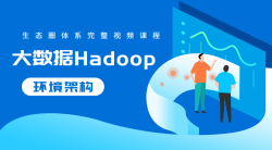 大数据Hadoop生态圈体系「活动线报」