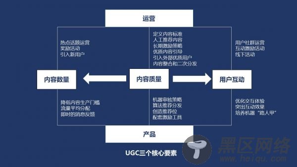  利用文档分享赚钱如何月入万元 