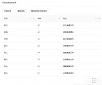 ant design pro中可控的筛选和排序实例