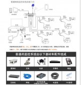  网页打不开qq能上怎么回事 