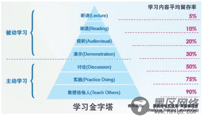 10分钟学会js处理json的常用方法