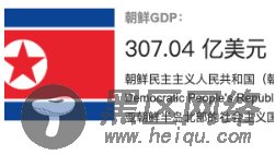 朝鲜黑客是如何成功黑掉美国研究人员的？