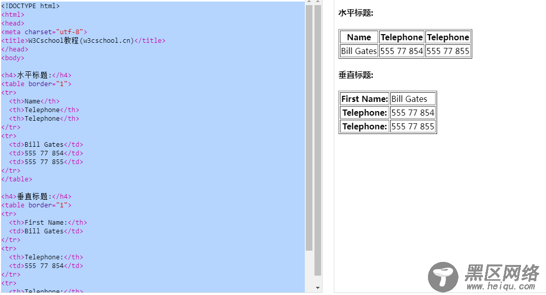 .NET使用DinkToPdf将HTML转成PDF的示例代码