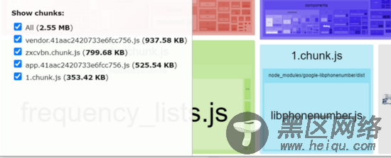 Webpack3+React16代码分割的实现