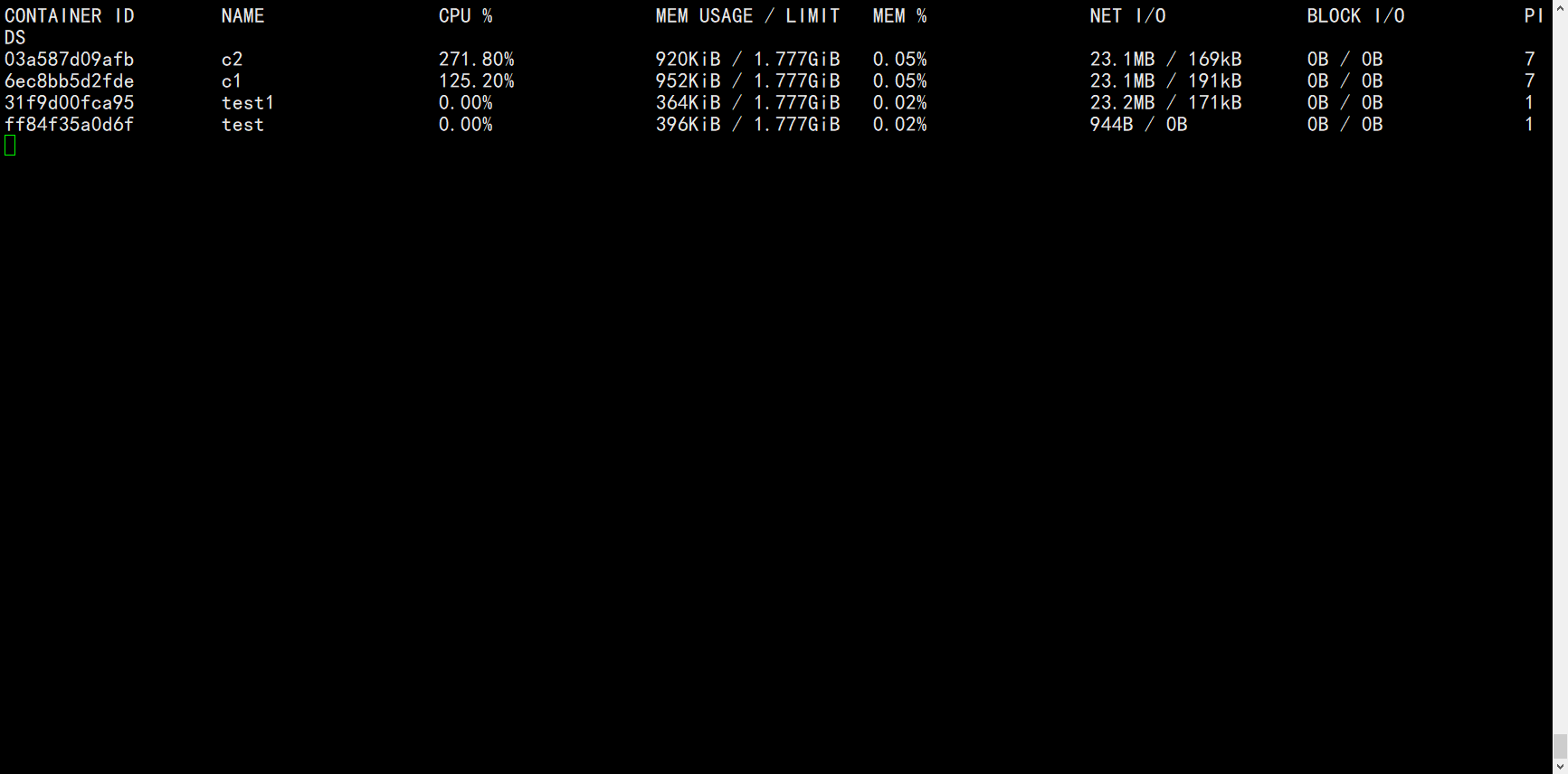 Docker的硬件资源节制与验证