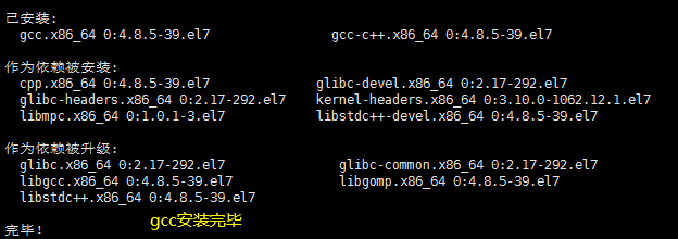 Linux安装Nginx详细法式