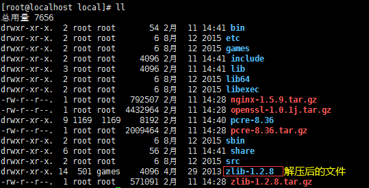 Linux安装Nginx详细法式