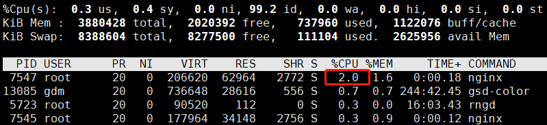 Linux下CPU利用率过高的排查要领