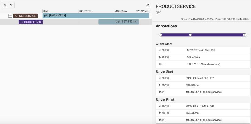 ASP.NET Core整合Zipkin链路跟踪的实现方式