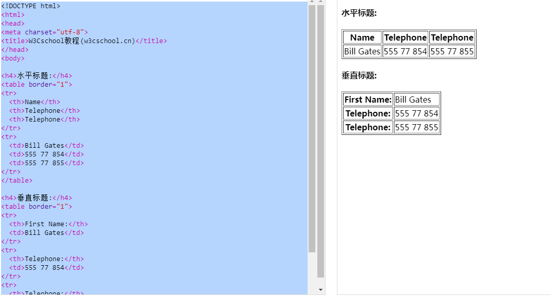 .NET操作DinkToPdf将HTML转成PDF的示例代码