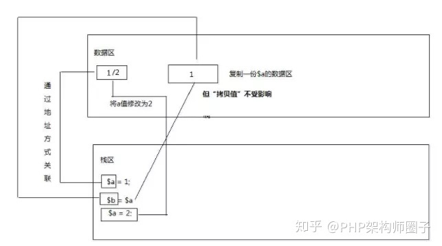 在这里插入图片描写