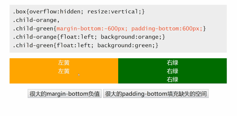 简单谈谈margin负值的感化