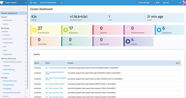 Rancher 2.5特性解读丨更简单友好的API和Dashboard 