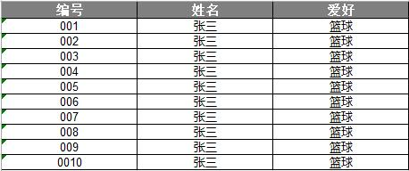 我把这个贼好用的Excel导出工具开源了！！ 