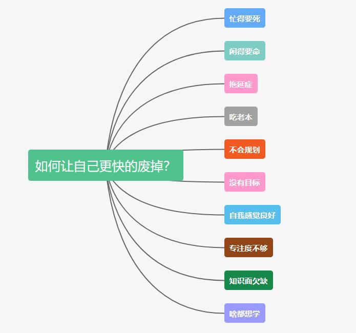 程序员如何让自己更快的废掉？ 