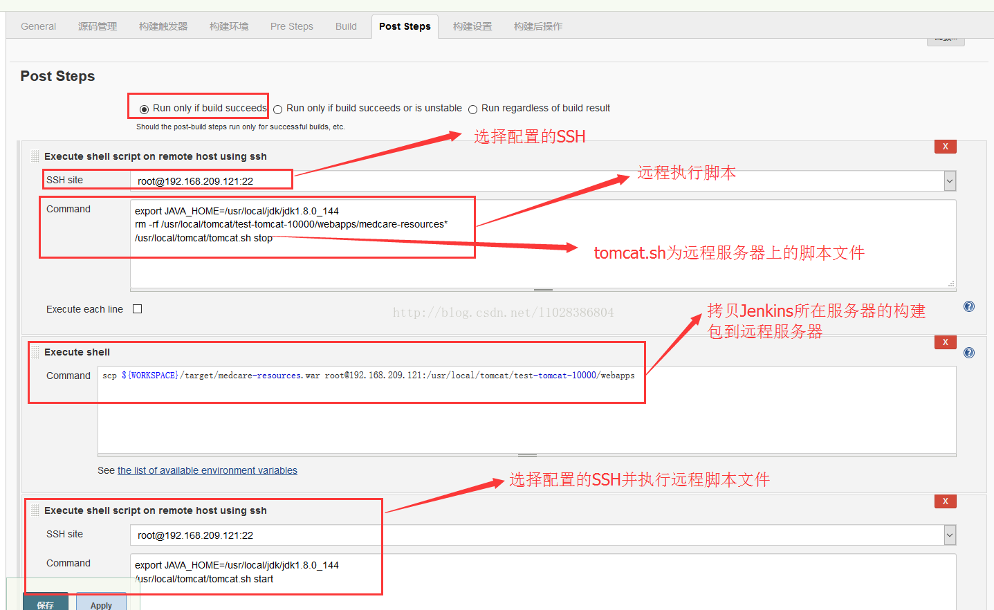 小伙伴想学Jenkins自动构建发布项目，我：安排上了！！ 