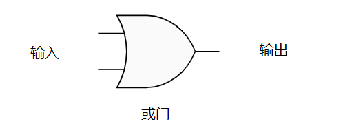 国庆期间，我造了台计算机 