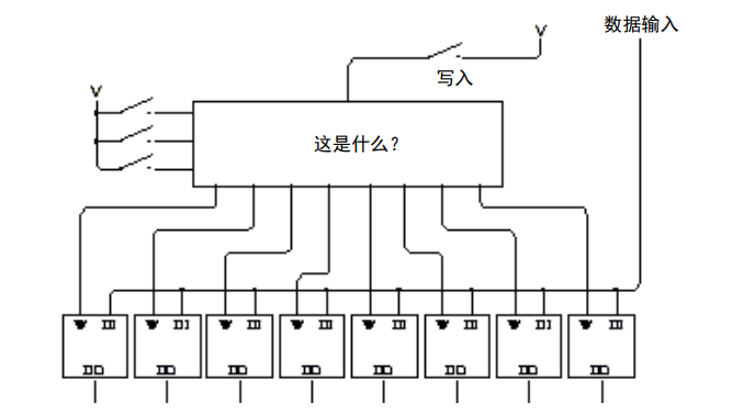 国庆期间，我造了台计算机 