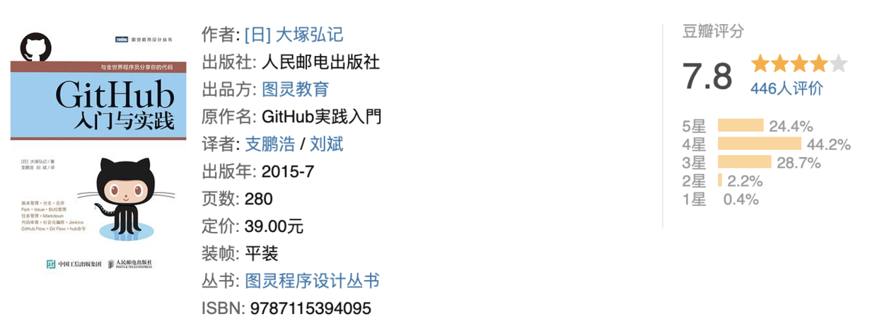 文科妹子都会用 GitHub，你这个工科生还等什么 