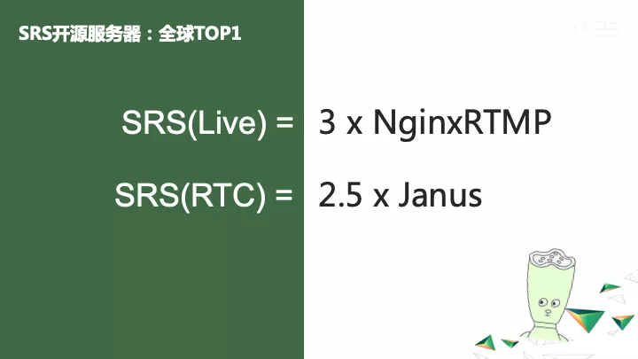 扩展 GRTN：云原生趋势下的 RTC 架构演进 