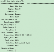 自制小工具大大加速MySQL SQL语句优化(附源码) 