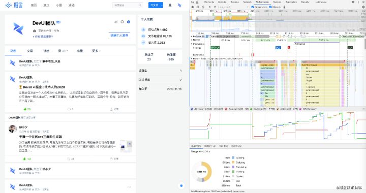 三步法助你快速定位网站性能问题 