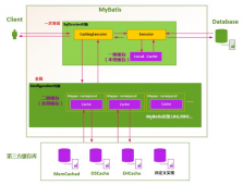 MyBatis笔记（七） 