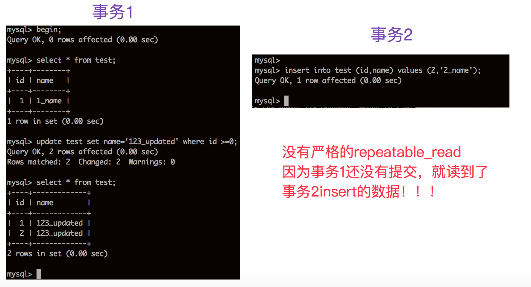 MySQL多版本并发控制机制(MVCC)-源码浅析 