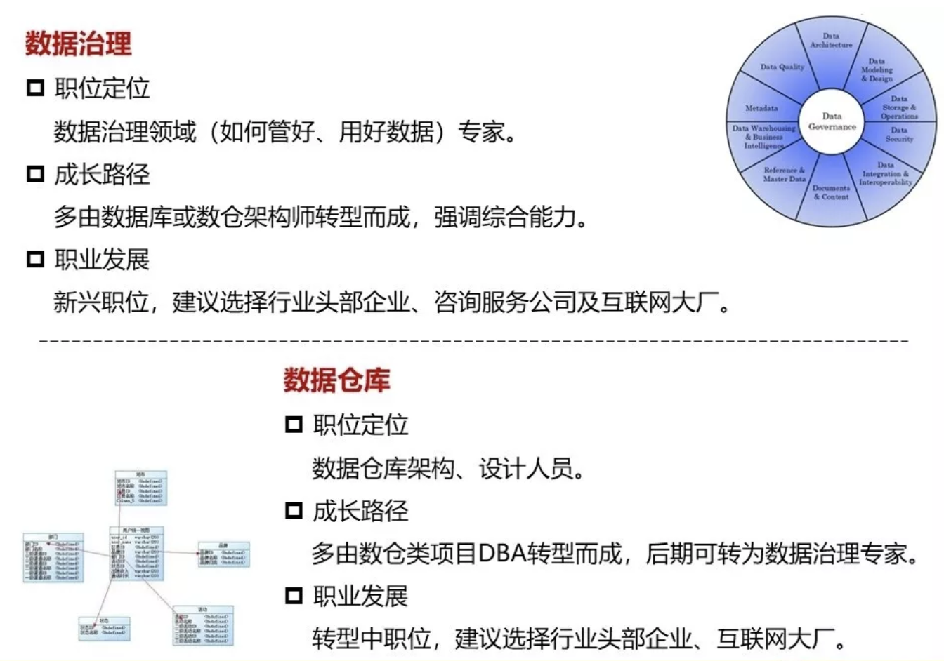 DBA职业发展之路：去“IOE”等挑战之下，DBA将何去何从？ 