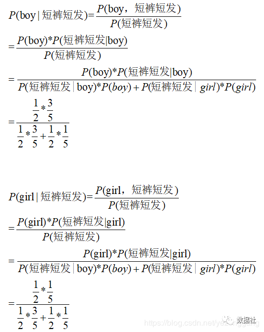 数据挖掘从入门到放弃（三）：朴素贝叶斯 