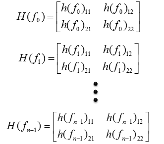 信道估计（channel estimation）图解——从SISO到MIMO原理介绍 