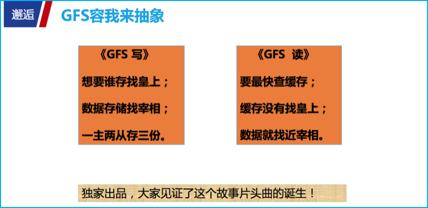 揭秘“撩”大数据的正确姿势：生动示例解说大数据“三驾马车” 