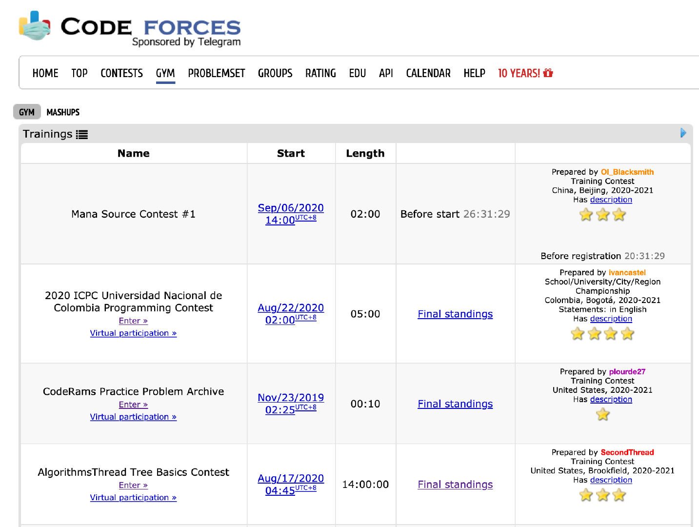 全世界最强的算法平台codeforces究竟有什么魅力？ 