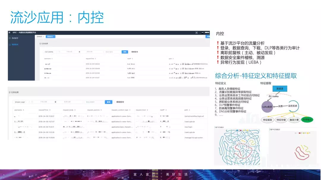 企业安全建设进阶 