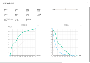 华为五大专家亲述：如何转型搞 AI？ 