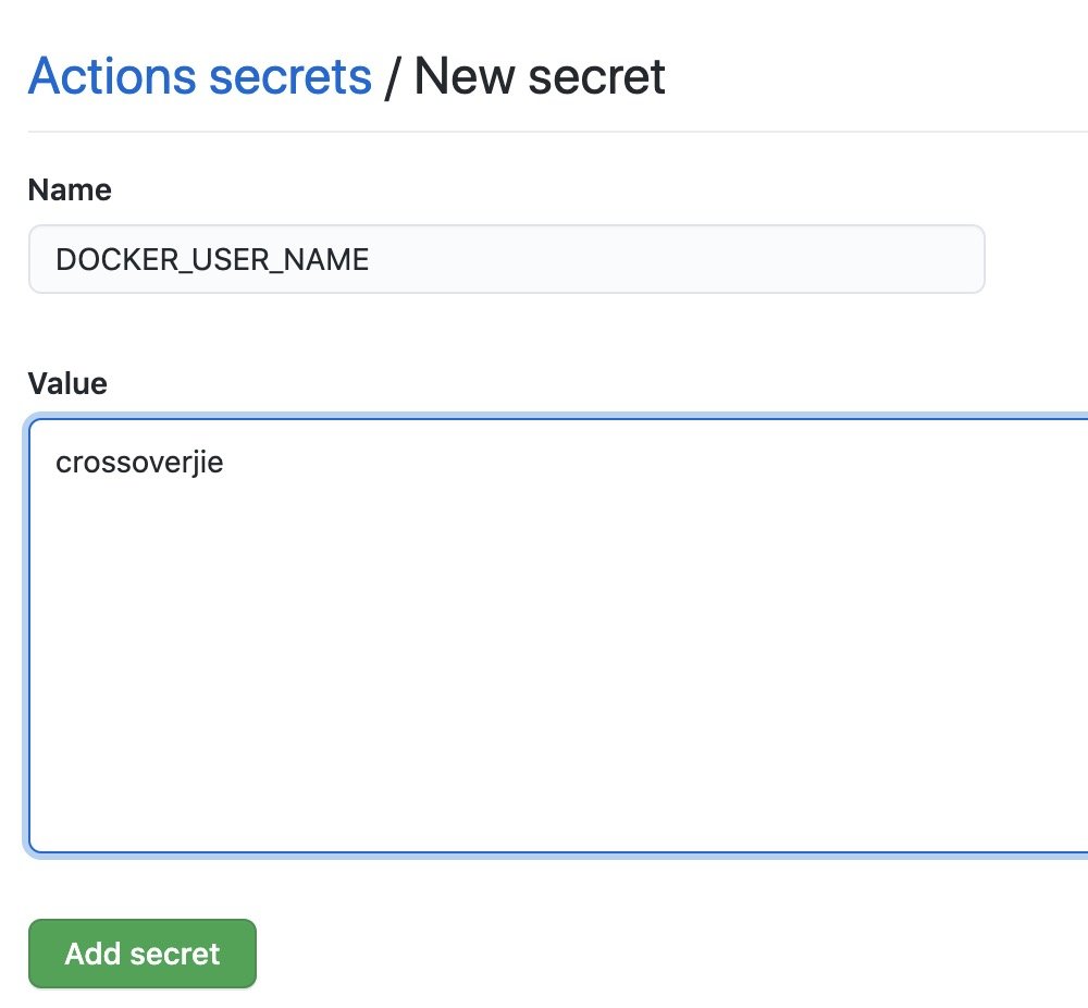 Github Actions 还能做这些事 