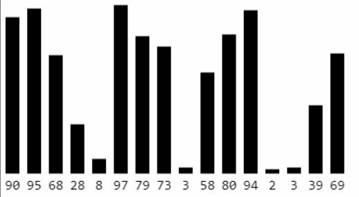 SelectionSort