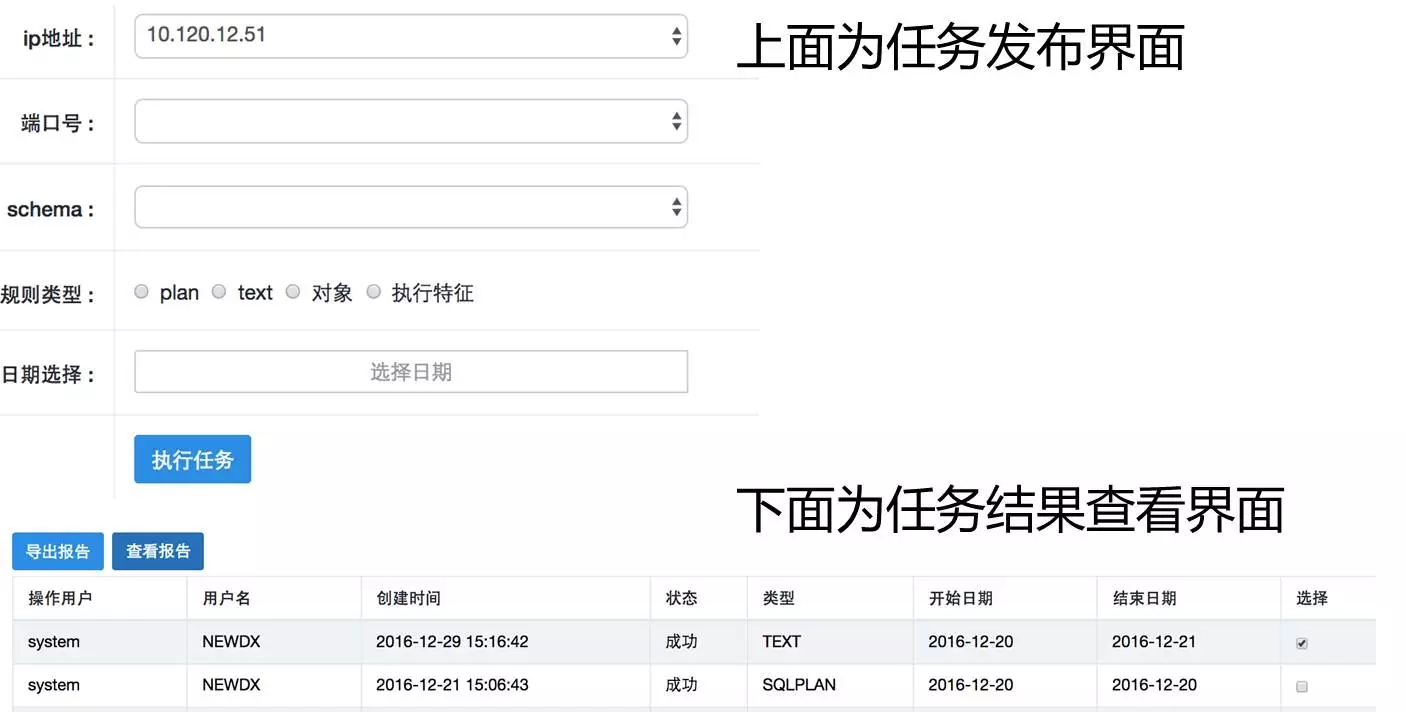 开源|性能优化利器：数据库审核平台Themis的选型与实践 