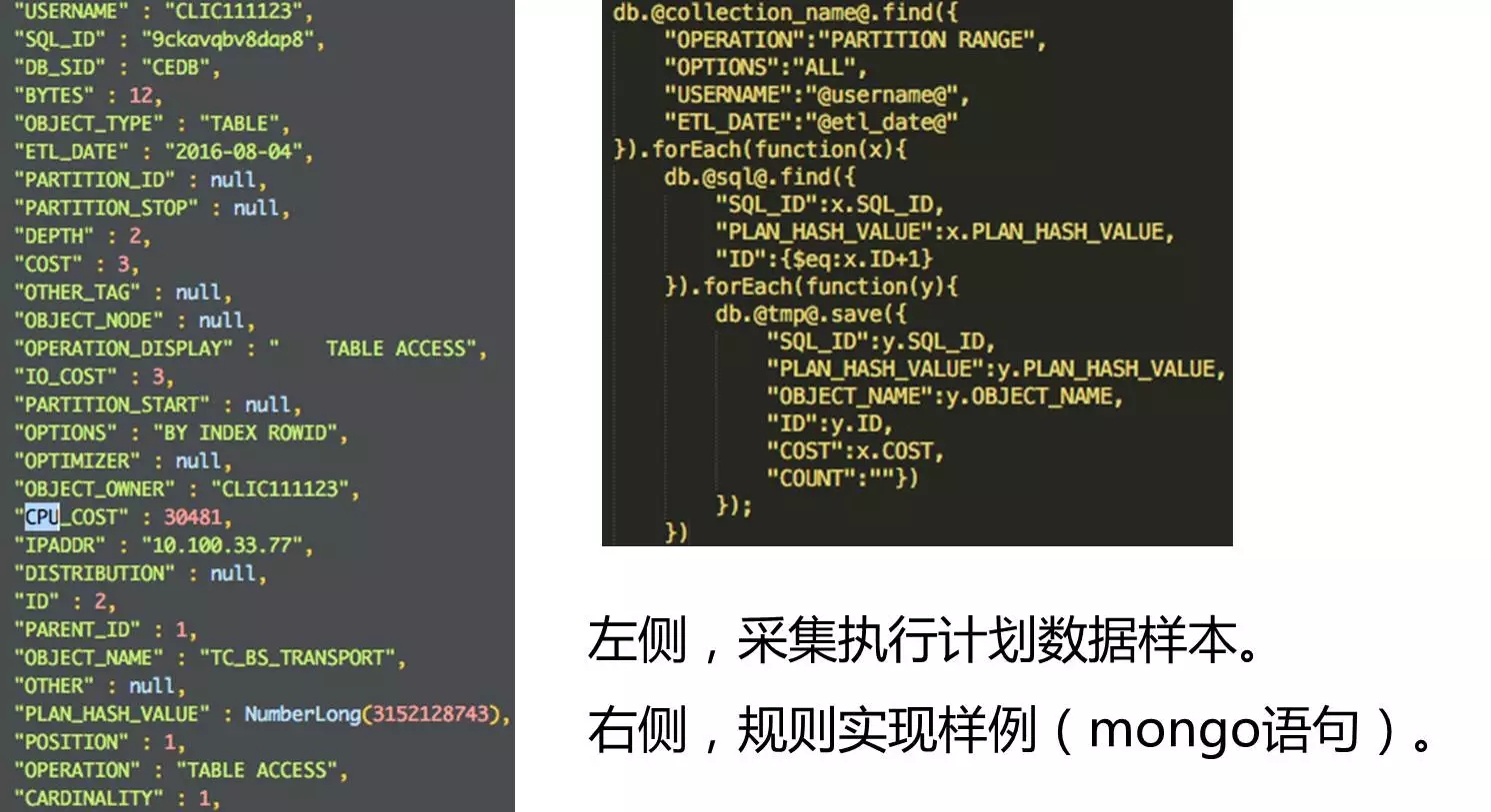 开源|性能优化利器：数据库审核平台Themis的选型与实践 