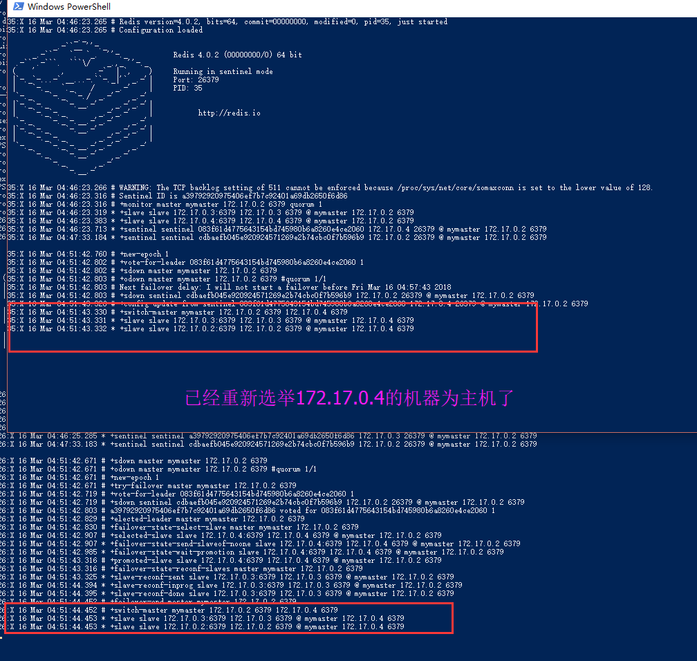 Docker下redis的主从、持久化配置 