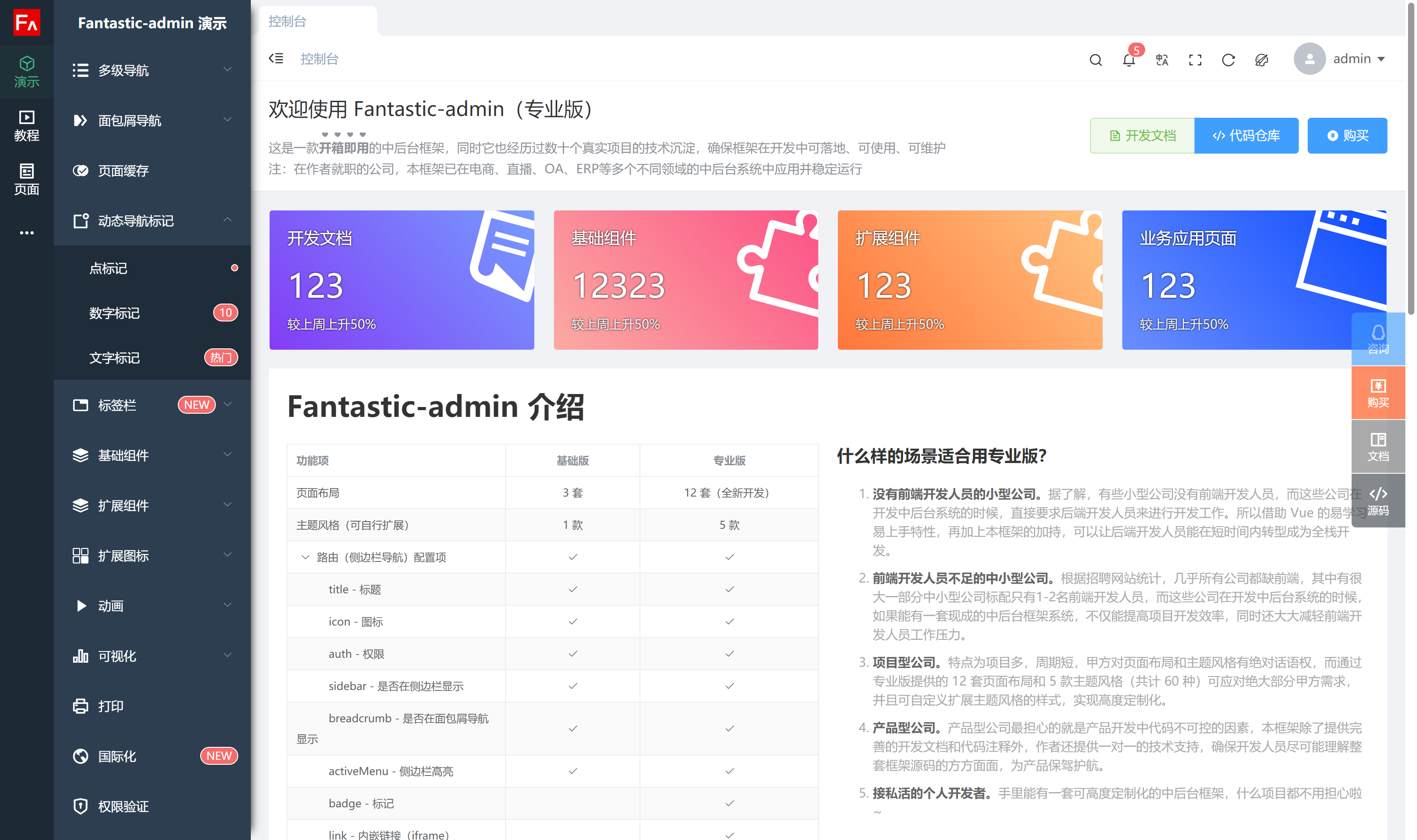 别再费劲去找后台的前端框架了，2021 年就用 Fantastic-admin 吧 