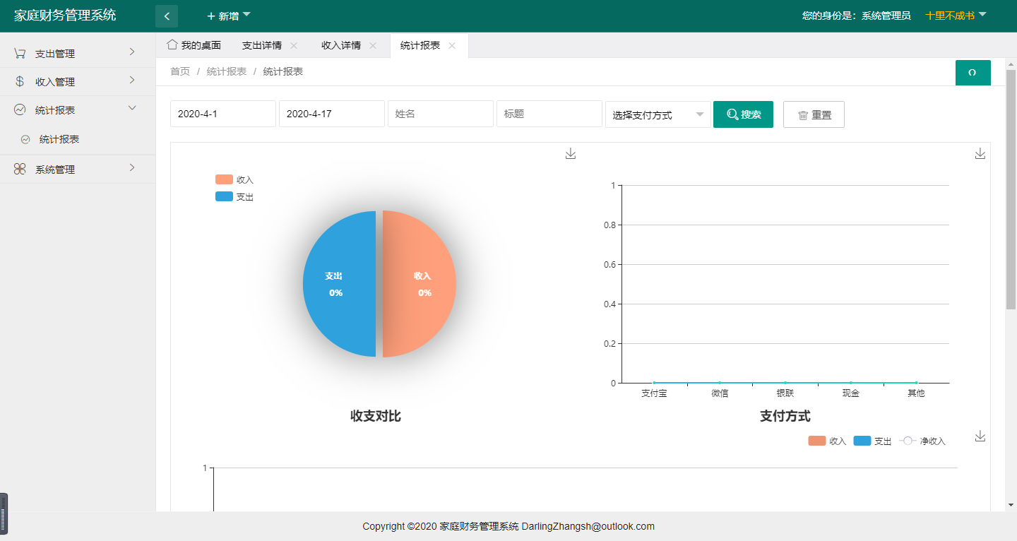 统计报表