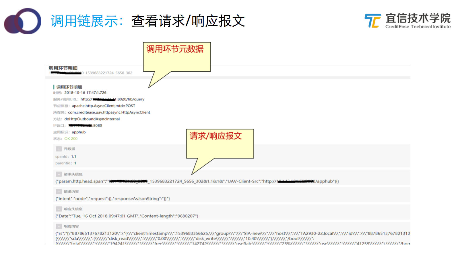 宜信智能监控平台建设实践|分享实录 