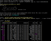 Spark 系列（九）—— Spark SQL 之 Structured API 