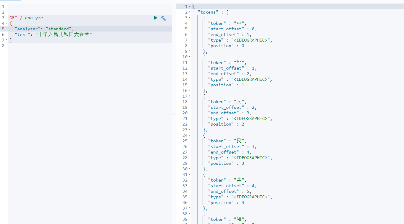 时间轻松学会.NET Core操作ElasticSearch7的方法